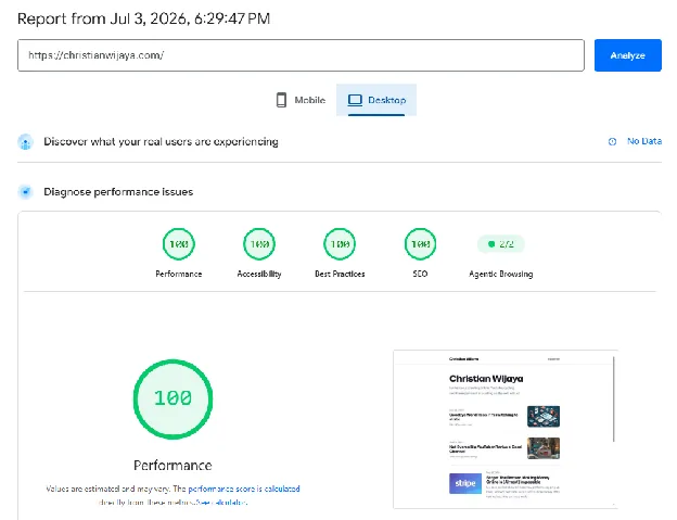 PageSpeed Insights report for christianwijaya.com showing perfect 100 scores across Performance, Accessibility, Best Practices, and SEO